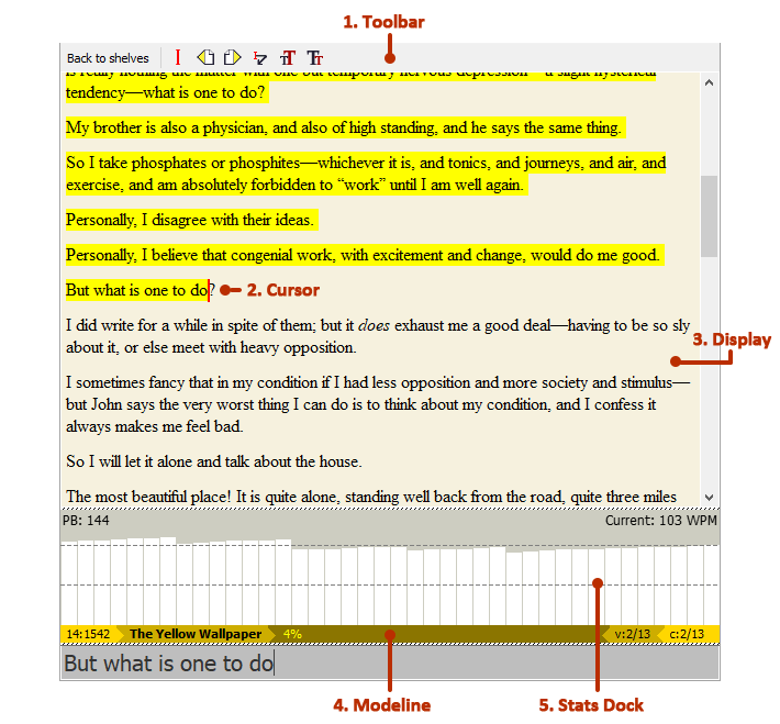 retype’s Book View with the book The Yellow Wallpaper