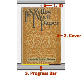 A cover on retype’s Shelf View